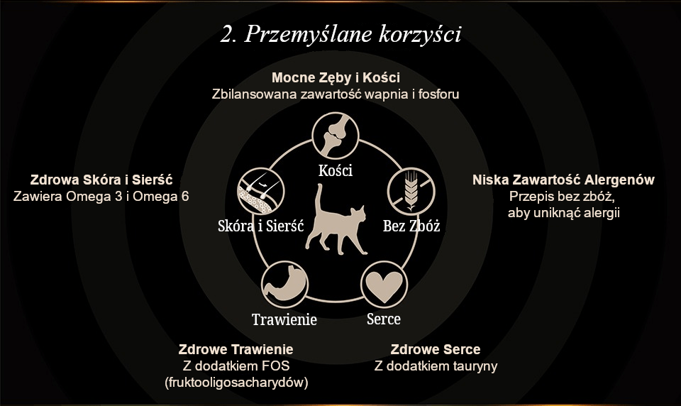 Chérie Healthy Living Diet Chicken & pumpkin mousse 80g.