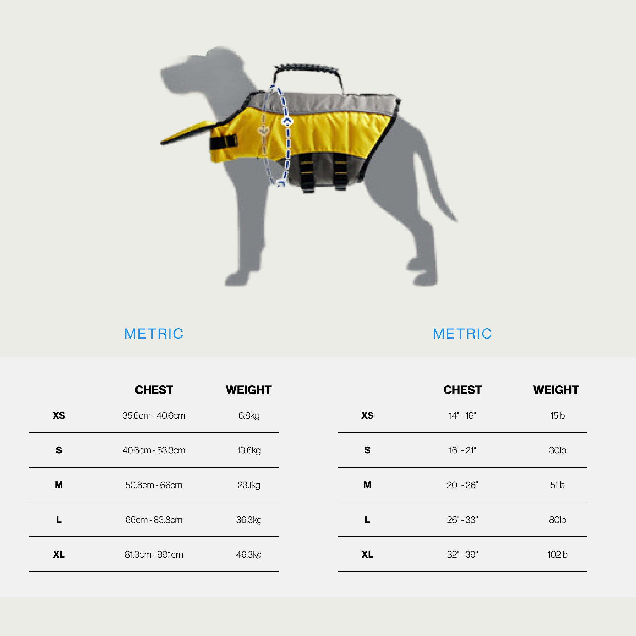 Life Vest® For Dog Yellow | by GF Pet of Canada | Swim Safe